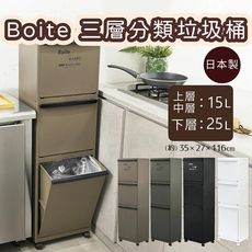 日本 LIV PLUS｜ BESTCO Boite 三層分類垃圾桶