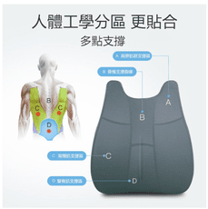 護腰靠枕 腰靠墊 腰枕 靠枕 靠腰枕 三角腰墊 辦公室靠墊 椅背墊 靠墊