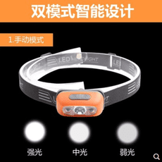 跨境感應頭燈強光充電超亮頭戴式夜釣魚燈戶外LED防水手電筒礦燈