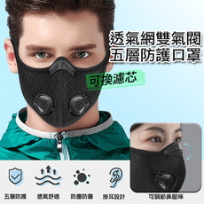Smart Mall◆五層防護可換濾片雙氣閥機車防塵霾PM2.5水洗透氣網3D運動口罩