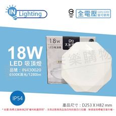 【大友照明】LED 18W 6500K 白光 IP54 全電壓 星燦水鑽 吸頂燈