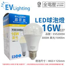 【EVERLIGHT億光】LED 16W 3000K 黃光 全電壓 E27 新戰鬥版 球泡燈