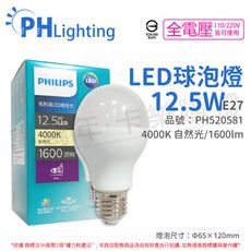 【PHILIPS飛利浦】真彩版 LED 12.5W E27 4000K 全電壓 白光 超極光 球泡燈