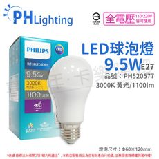 【PHILIPS飛利浦】真彩版 LED 9.5W E27 3000K 全電壓 黃光 超極光 球泡燈