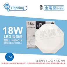 【大友照明】LED 18W 3000K 黃光 IP54 全電壓 星燦水鑽 吸頂燈