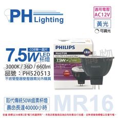 【PHILIPS飛利浦】LED 7.5W 830 12V 36度 黃光 可調光 COB MR16杯燈