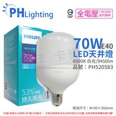 【PHILIPS飛利浦】LED HID HB 70W E40 865 白光 全電壓 中低天井燈泡