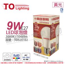 【TOA東亞】LLA60-9AAL LED 9W 3000K E27 黃光 球泡燈