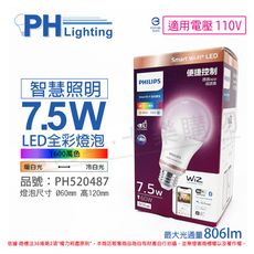 【PHILIPS飛利浦】Wi-Fi LED 7.5W 110V APP 可調光調色 智能WiZ球泡燈