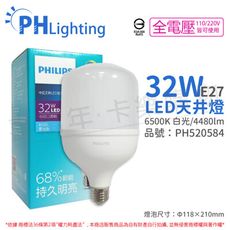 【PHILIPS飛利浦】LED HID HB 32W E27 865 白光 全電壓 中低天井燈泡