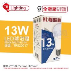 【TRUNK壯格】LED 13W 6500K 白光 E27 全電壓 球泡燈 台灣製