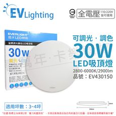 【EVERLIGHT億光】LED 星晴 30W 全電壓 調光 調色 遙控 吸頂燈