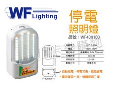 【舞光】LED 2.52W 全電壓 36燈停電緊急照明 (停電才會亮)  壁掛