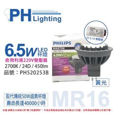 【PHILIPS飛利浦】LED 6.5W  927 24度 黃光 MR16杯燈 (附220V變壓器)