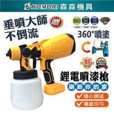 【Komori森森機具】德偉款鋰電噴漆槍 電動噴漆槍 【1漏斗+3噴嘴】