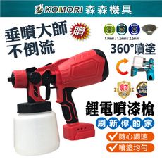 【Komori森森機具】米沃奇款鋰電噴漆槍 電動噴漆槍 無線噴漆 便攜式噴漆槍【保固一年】