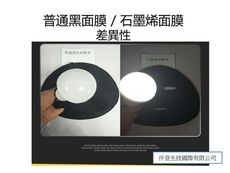 超服貼.超動齡.超涼爽，{石墨稀激光面膜買1贈1盒，再贈1組藻針}