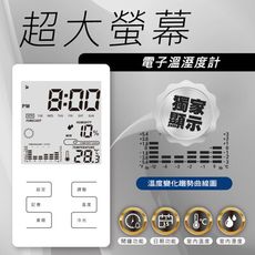 【JP嚴選-捷仕特】大螢幕多功能電子溫濕度計