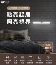 【Muigic沐居】VN008人體感應磁吸式護眼檯燈
