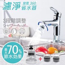 【神膚奇肌】龍頭濾淨省水器3濾心組(廚房衛浴專用機型)贈2個轉接頭