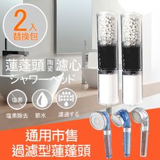 【神膚奇肌】過濾蓮蓬頭替換濾芯(除氯升級版)