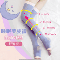 【美肌刻Magicsport】日韓熱銷睡眠壓力襪 JG3290｜美腿睡眠襪 膝上襪 瘦腿襪 壓力襪