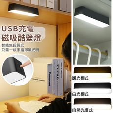 USB充電磁吸護眼酷壁燈