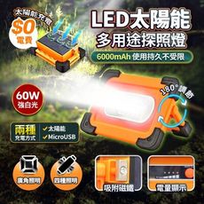 激亮LED緊急光能探照手電筒