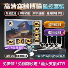 免wifi高清1080P無線監控套裝組(4路組)