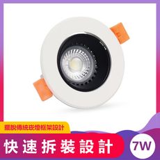 LED崁燈 7.5cm 7W 沙黑AD Brian崁燈