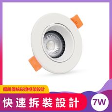 LED崁燈 7.5cm 7W 沙白AD Brian崁燈