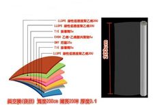 gs-68[真空膜捲]袋狀200cm*200米 厚度0.1. 1捲含稅價 ,包裝袋 面膜