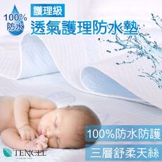 天絲舒柔護理墊［嬰兒尺寸75x100cm］ - 可機洗、100%防水、透氣舒適、看護墊