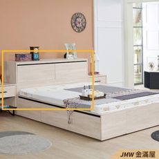 標準雙人5尺 床頭片 床頭櫃 單人床片 貓抓皮 亞麻布 貓抓布【金滿屋】-SH109-5