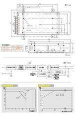 【KingNet】監視器周邊 200W 專業型 電源供應器 DC12V-17A 100-240V