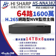 昇銳 HS-NNA382 H.265 1600萬 64路主機 NVR 8K 人臉偵測 支援8硬碟