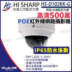 【KingNet】昇銳 HS-D102KK-G 500萬 變焦 半球型 網路攝影機 紅外線 PoE