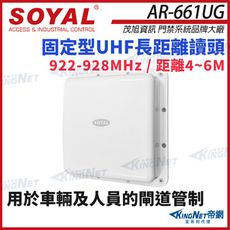 【帝網】SOYAL 茂旭 AR-661UG 922-928MHz WG34 防水型 長距離讀頭 閘道