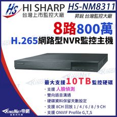 昇銳 HS-NM8311 H.265 800萬 8路 監控主機 人臉偵測 雙向語音 NVR 網路主機