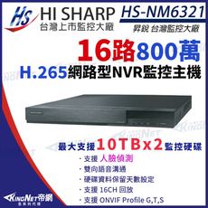 昇銳 HS-NM6321 H.265 800萬 16路 監控主機 人臉偵測 雙硬碟 NVR 網路主機