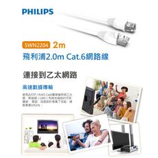 PHILIPS 飛利浦  SWN2204G/10 2.0m Cat 6 網路線