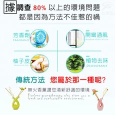 愛心擴香精油瓶 陶瓷香氛 愛心擴香瓶 花竹精油瓶 香薰瓶 擴香瓶 精油頻 香氛