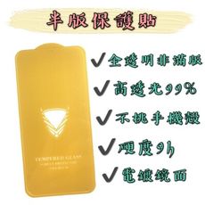【現貨】【蘋果半版鋼化玻璃貼】手機玻璃貼 保護貼 玻璃貼 鋼化膜 保護膜 半版玻璃貼 9H鋼化玻璃貼