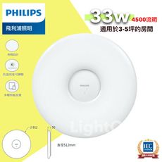 Philips 飛利浦 智奕 智慧照明 33W吸頂燈典雅版512 (PZ002)