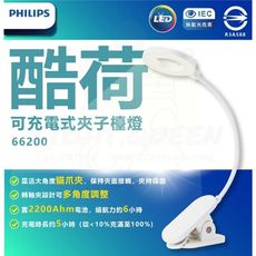 Philips 飛利浦 單入 酷荷 LED夾燈 床頭燈 66200 閱讀燈 兒童燈 拆封福利品
