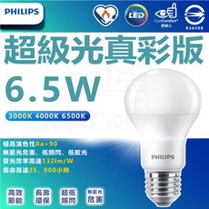 【Philips 飛利浦】6.5W LED 超級光 真彩版 球泡燈 燈泡 (白光/自然光/黃光)