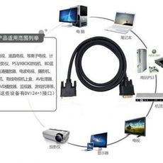 【保固一年】DVI 高清螢幕連接線 24+1 公對公 抗干擾 電視 投影機 DVD 筆電 3M螢幕線