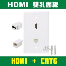 【JSJ】  HDMI資訊面板 HDMI CAT6 HDMI面板模組 HDMI插座 乙太網路 壁板