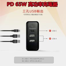 Soodatek豆腐頭 PD快充頭 超級快充65W充電頭 快充頭 雙孔USB+PD快充