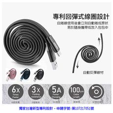 100cm5A自動回捲充電傳輸線(apple/typec/安卓)